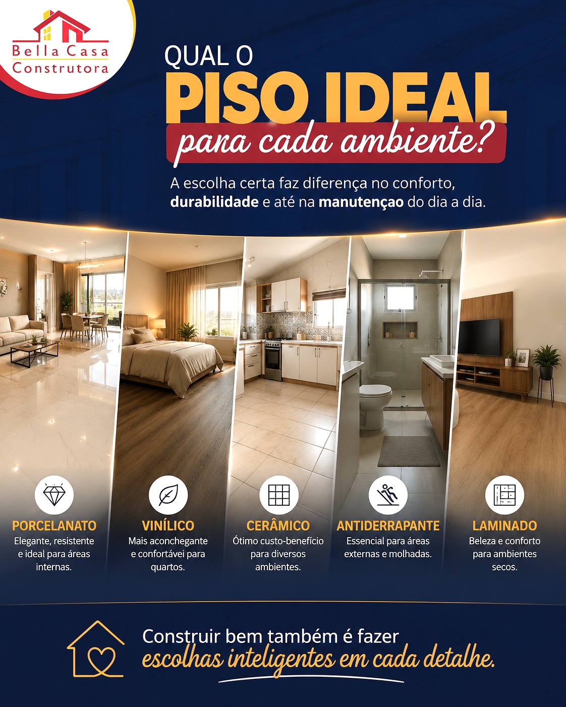 Qual o piso ideal para cada ambiente?

Nem todo piso serve para qualquer espaço da casa. A escolha certa faz diferença no conforto, durabilidade e até na manutenção do dia a dia.

✔️ Porcelanato: elegante, resistente e ideal para áreas internas.
✔️ Vinílico: mais aconchegante e confortável para quartos.
✔️ Cerâmico: ótimo custo-benefício para diversos ambientes.
✔️ Piso antiderrapante: essencial para áreas externas e molhadas.
✔️ Laminado: beleza e conforto para ambientes secos.

Construir bem também é fazer escolhas inteligentes em cada detalhe. 

Qual piso você escolheria para sua casa dos sonhos?

#BellaCasaConstrutora #Construção #CasaNova #Pisos #ConstruçãoCivil
